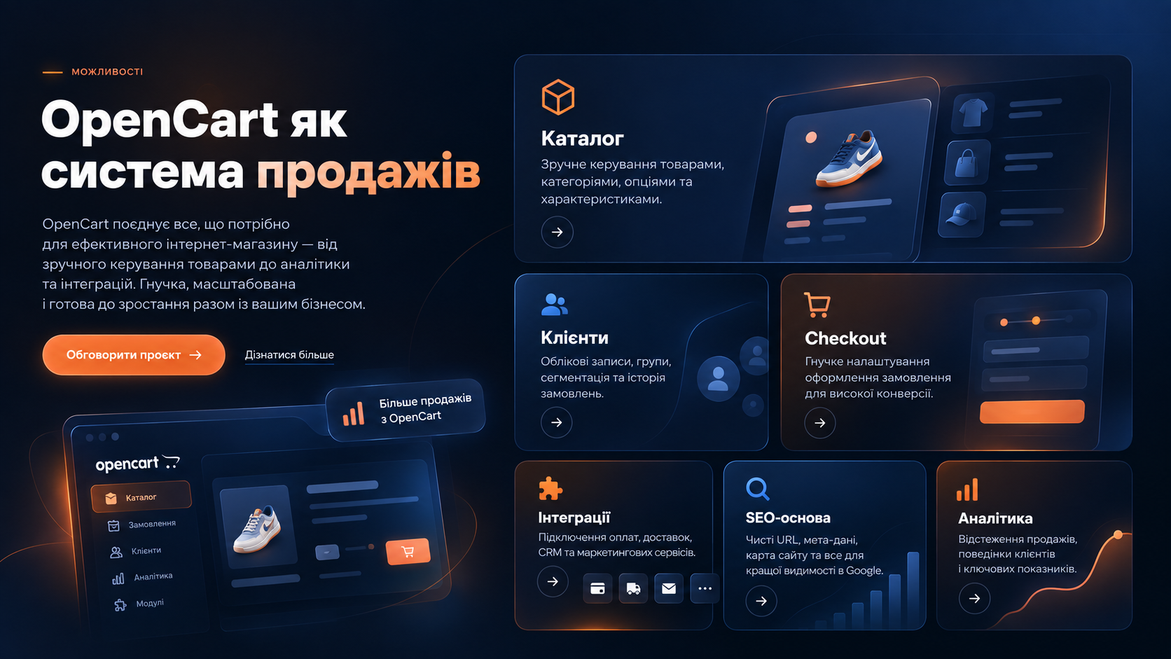 Ό,τι χρειάζεται ένα κατάστημα